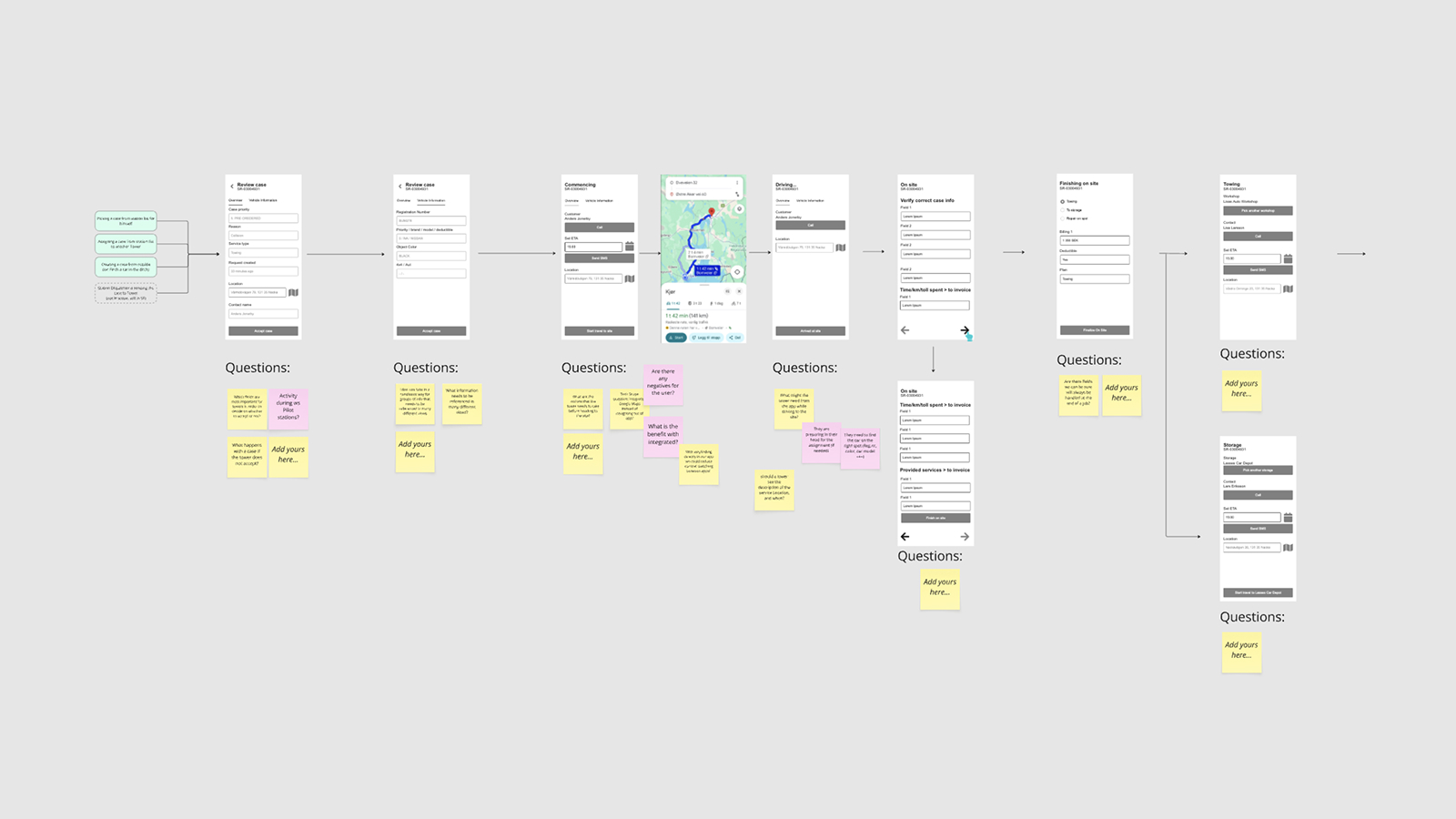 Wireframes
